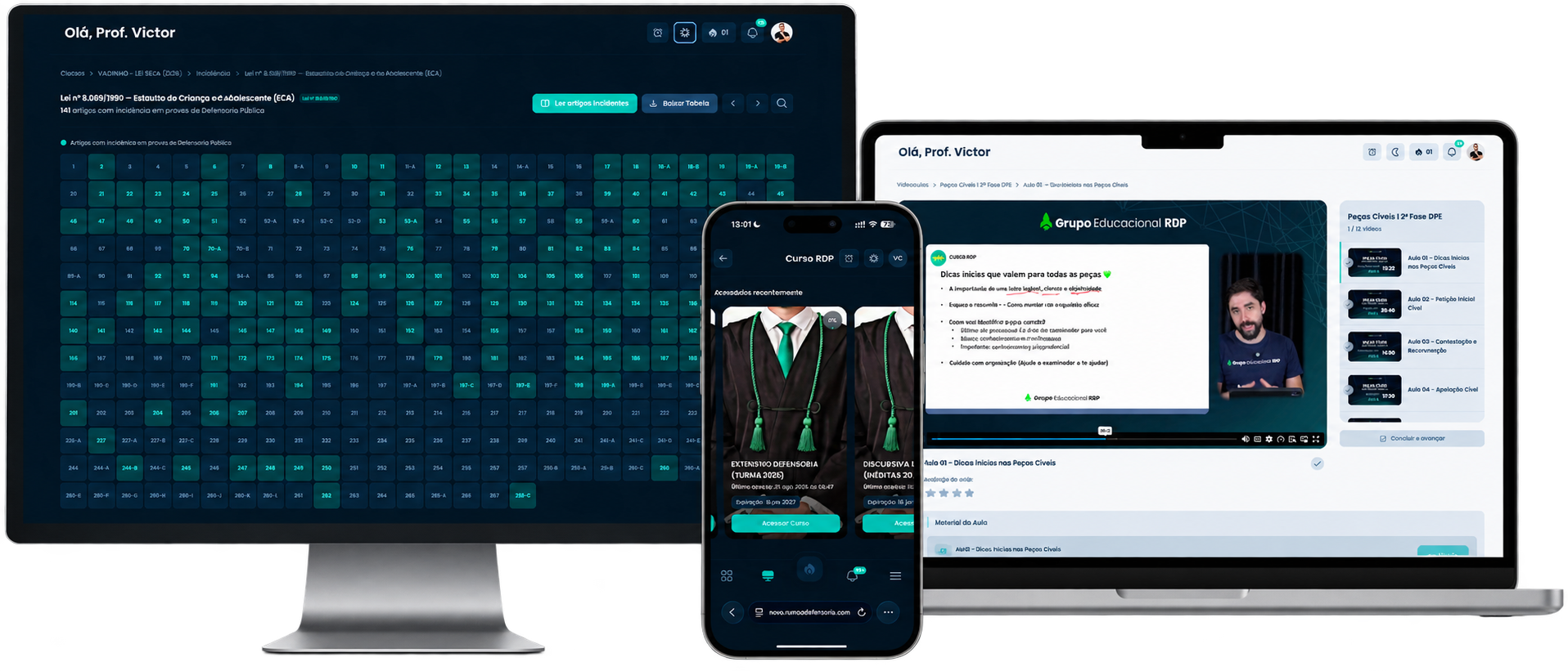 Plataforma Magis aberta em computador, notebook e celular