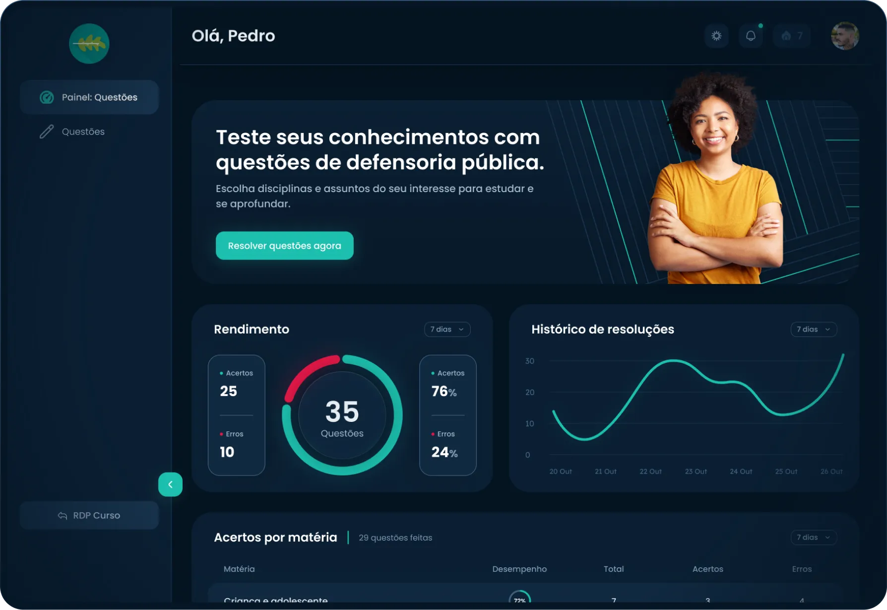 Seu estudo em um único ambiente